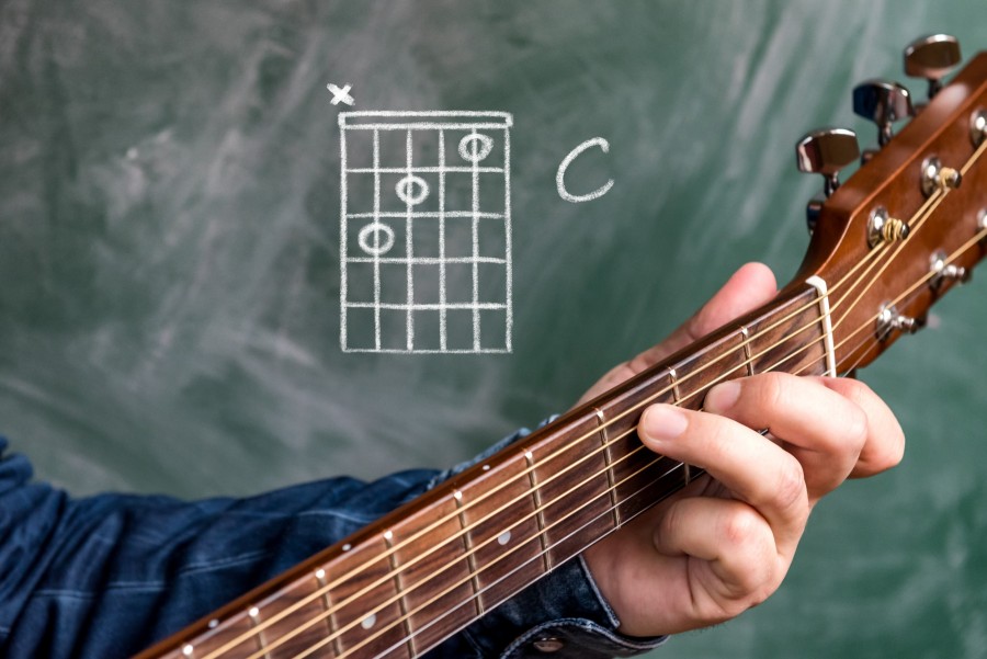 Quels sont les accords de base en guitare ?